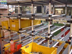 線棒貨架 線棒貨架